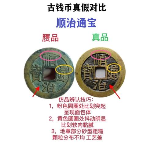如何辨别铜钱的真伪