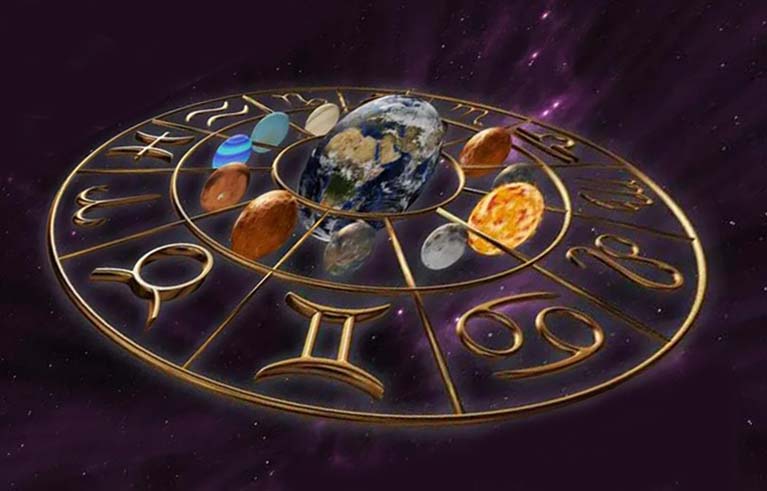 十二星座的起源背景