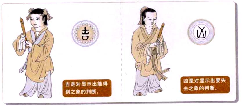 代表世间的一切现象:吉、凶、悔、吝