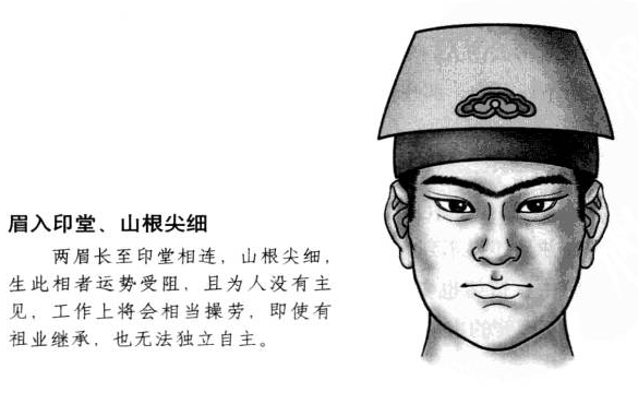 家门不幸的人有什么样的面相?