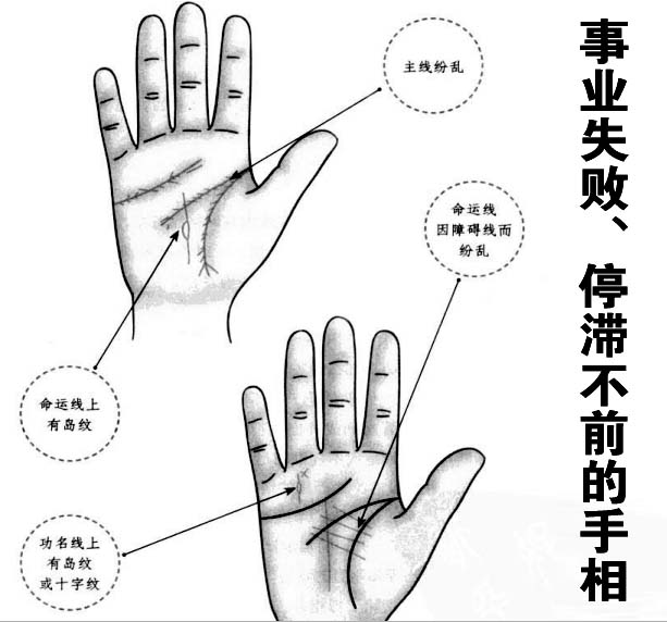 什么样的手相注定事业失败透顶?