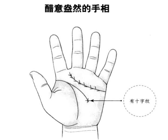 妻子是否太强势?