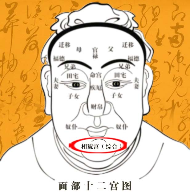 女性相貌宫长痣代表什么