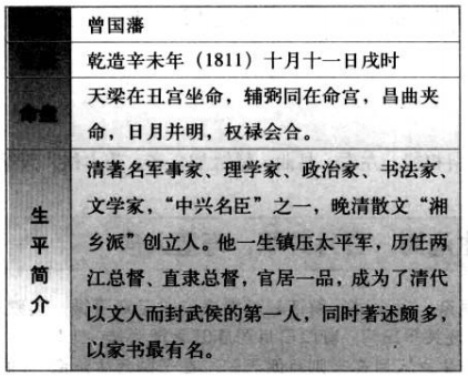 寿星入庙格特性