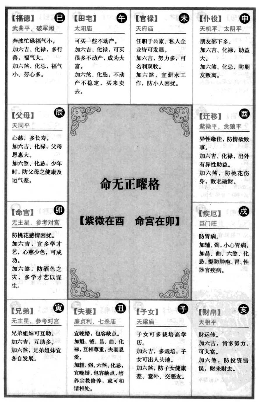 命无正曜格【紫微在酉命宫在卯】