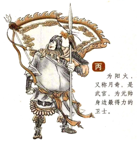 奇门遁甲之丙奇介绍