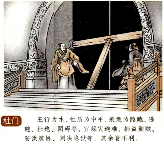 奇门遁甲八门之杜门介绍