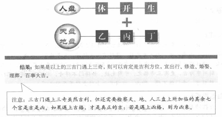 吉门遇三奇:百事大吉
