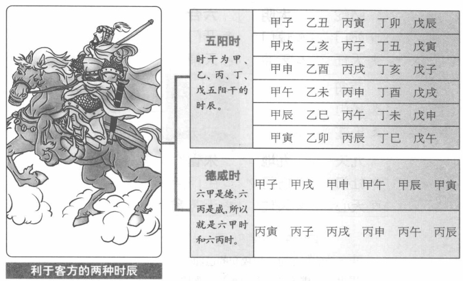 释德威之时:折冲万里