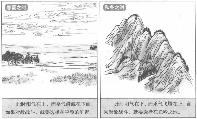 释天网四张:万物皆伤