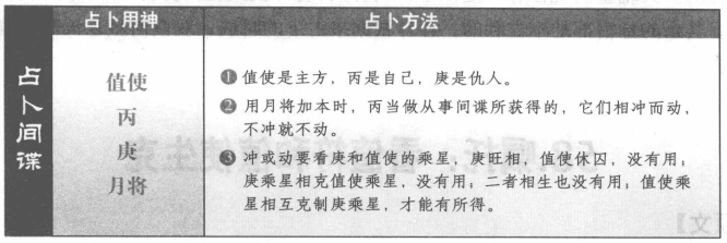 间谍:看值符和丙庚