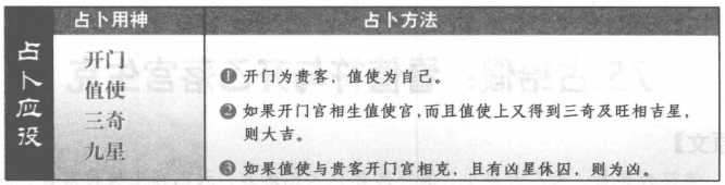 应役:看开门与值使落宫生克