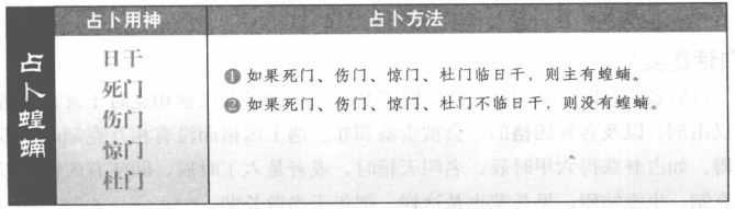 蝗蝻:看凶门是否临日干
