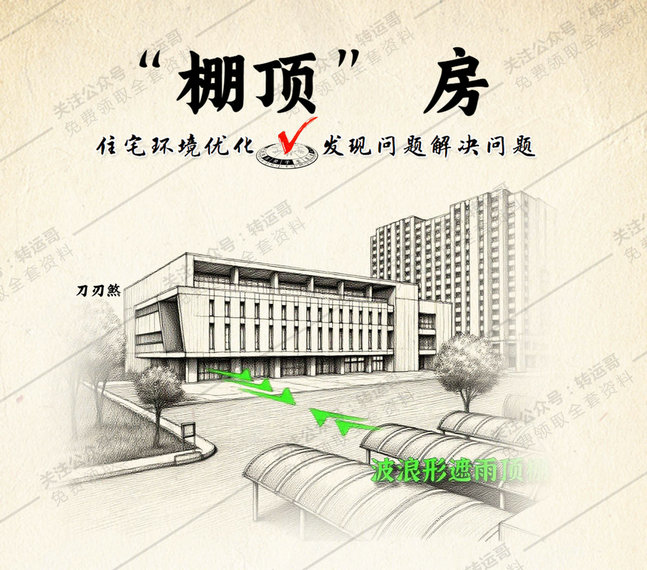 顶棚房：刀刃煞