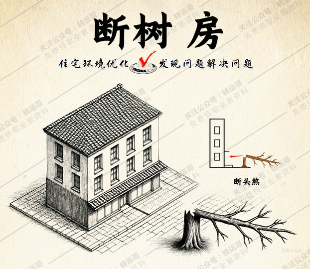 断头煞：断树冲房