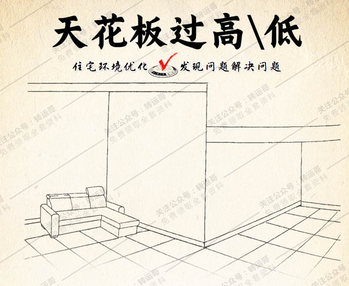 天花板过高(过低)