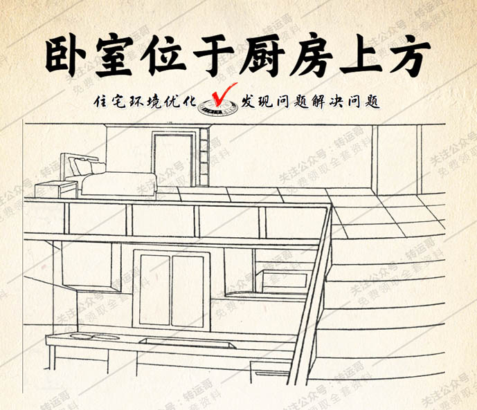 卧室位于厨房上方