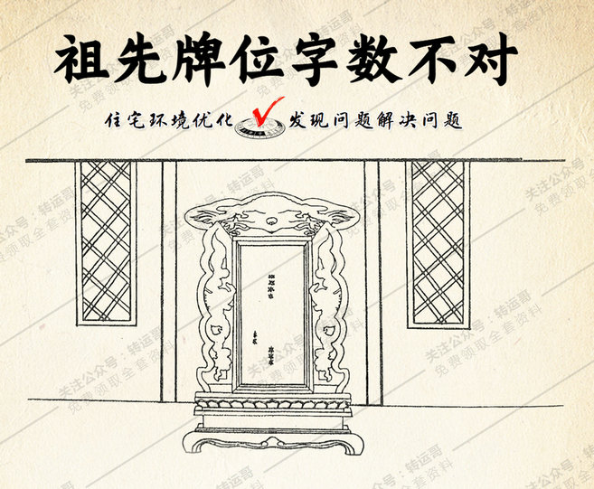 祖先牌位字数不对