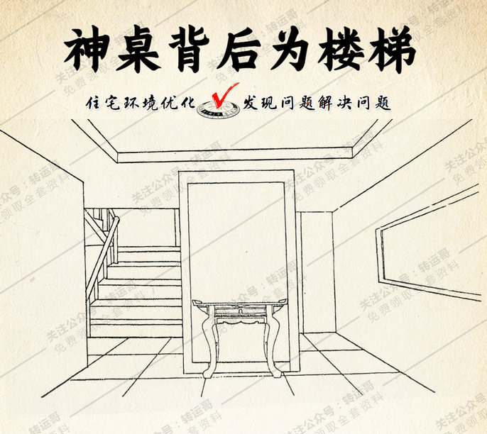 神桌背后为楼梯