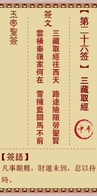 玉帝灵签 第26签:三藏取经 中平