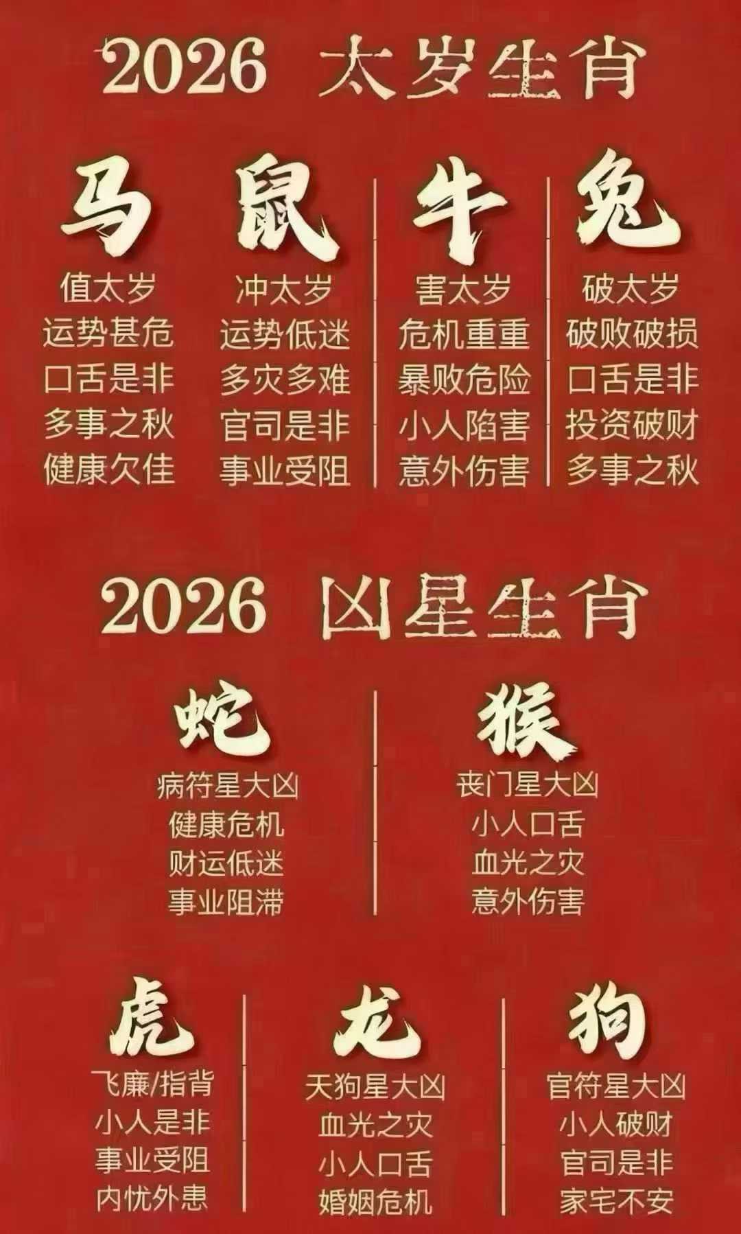 2026年犯太岁的生肖 2026年犯太岁的生肖
