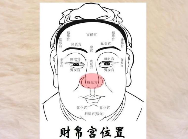 偏财运比正财运旺的人 偏财运比正财运旺的人